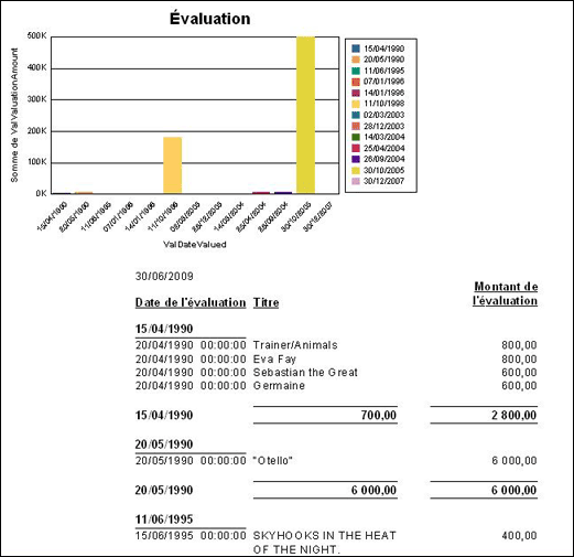 Rapport